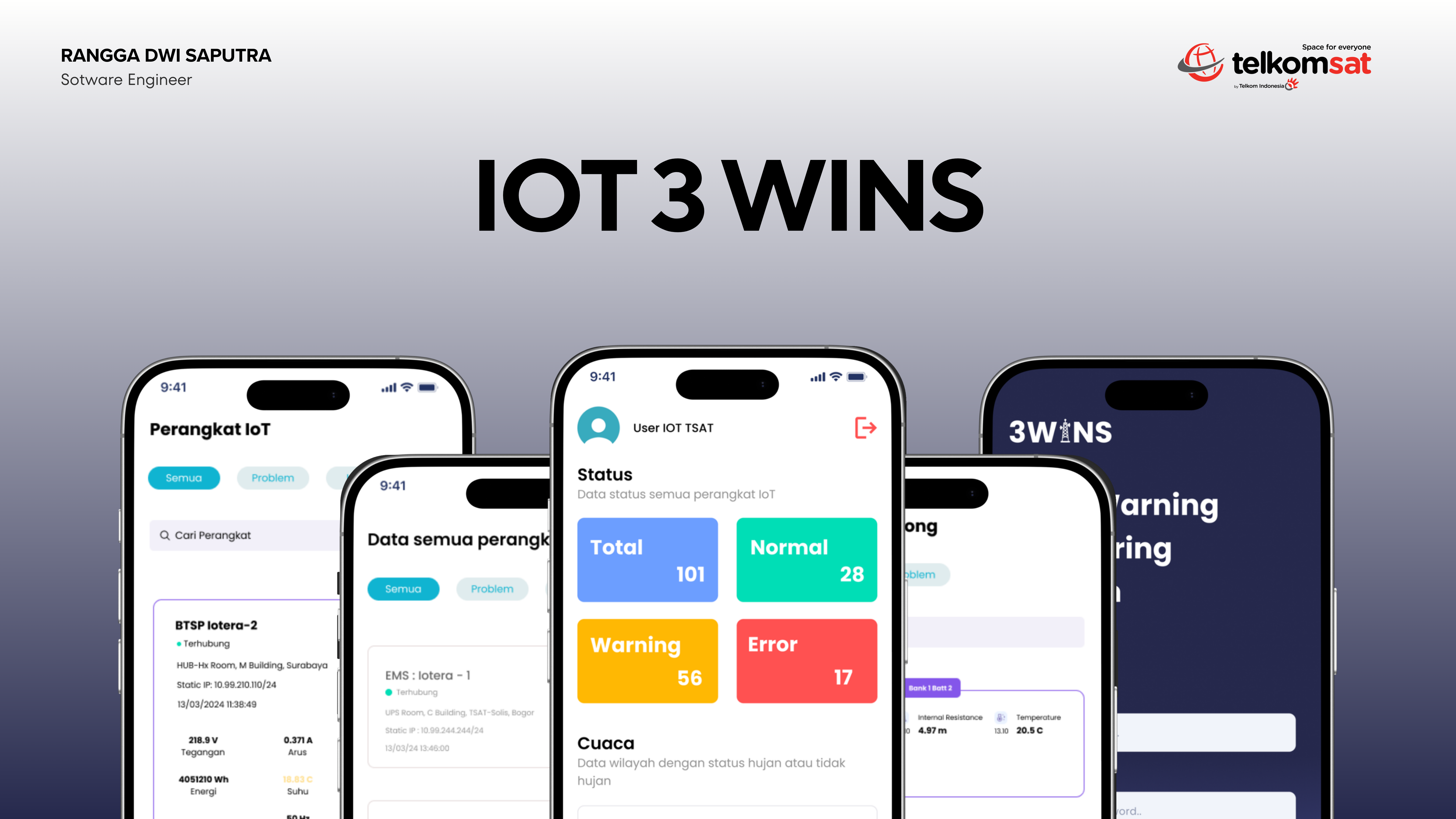IoT 3WINS Mobile App