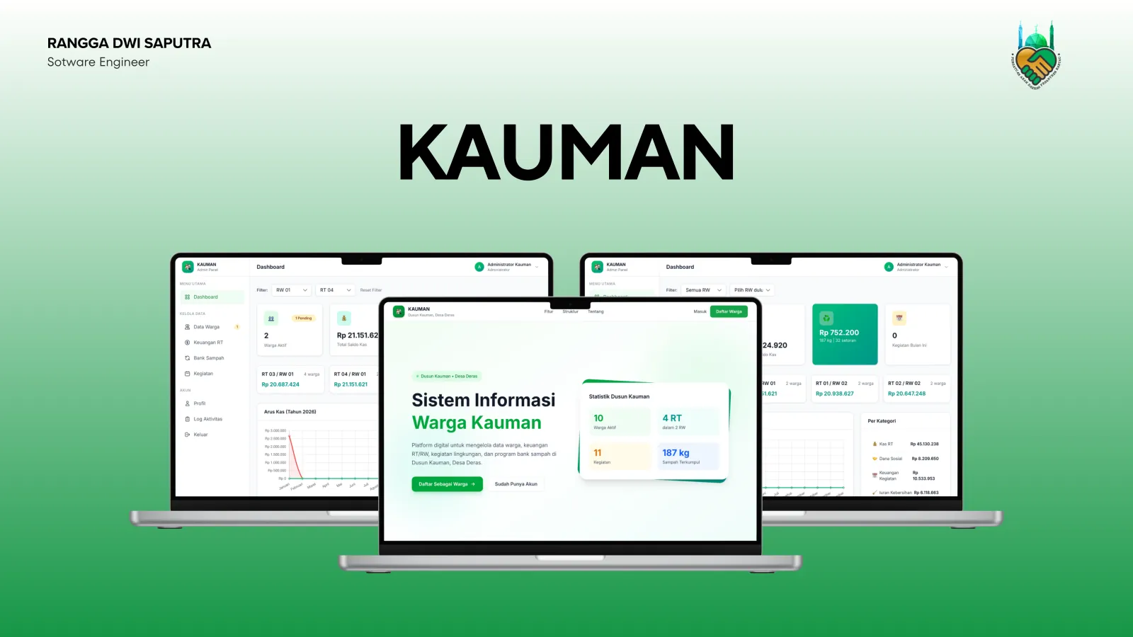 Kauman Web App