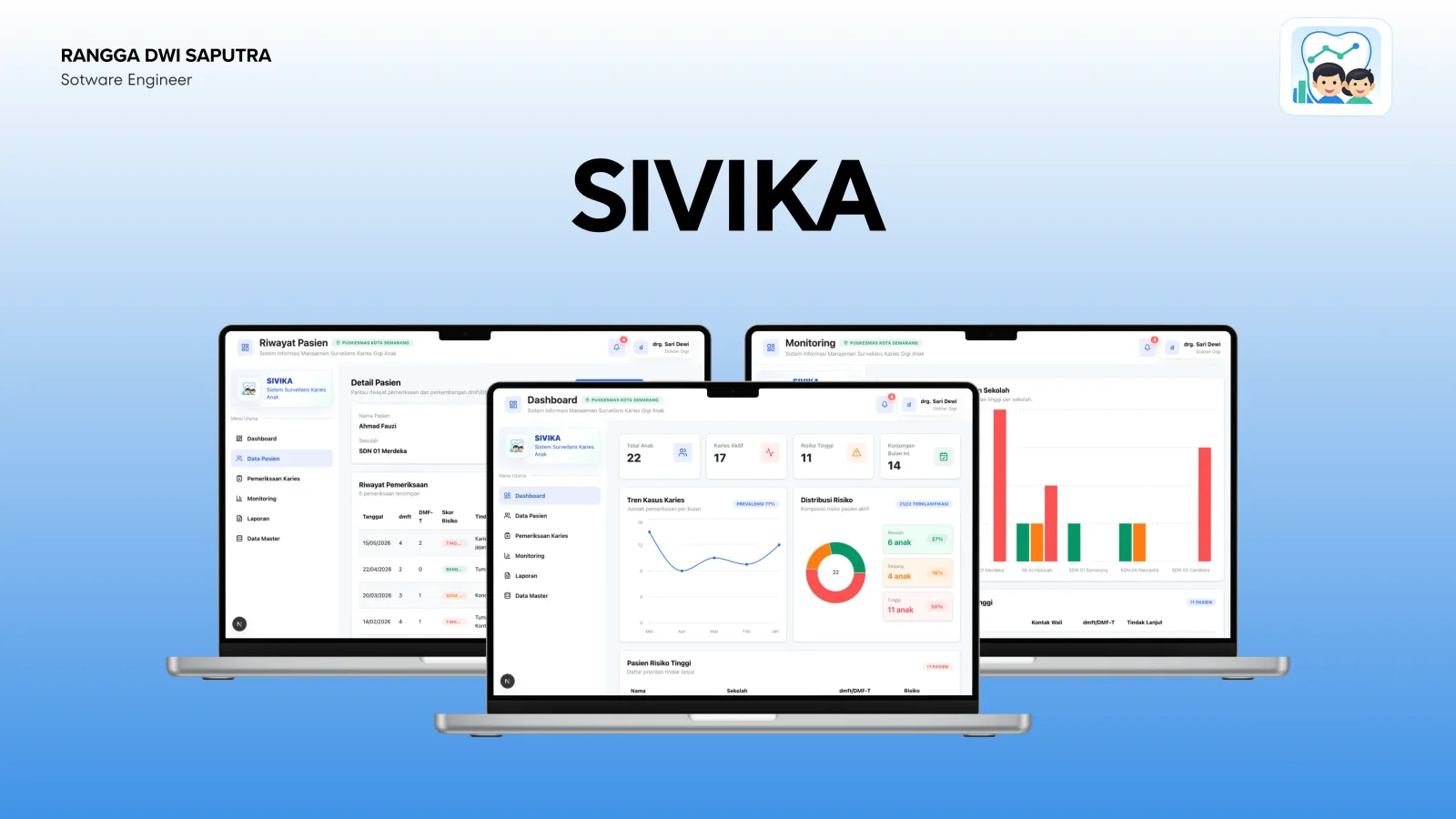 SIVIKA Web App