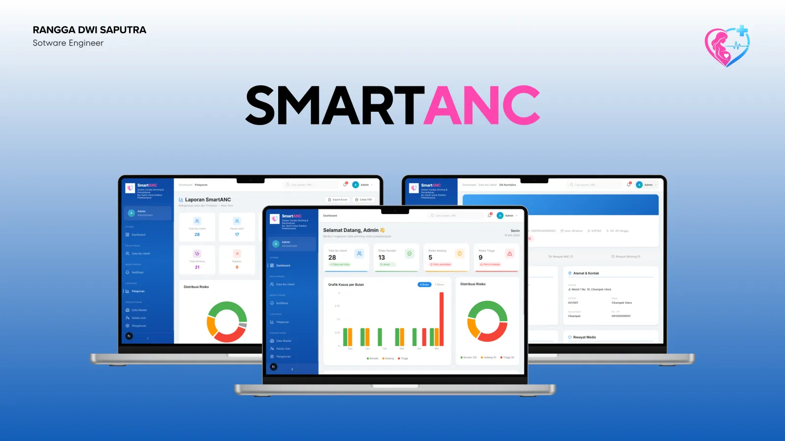 Smart ANC Web App